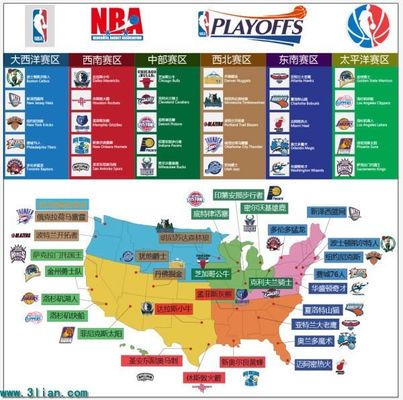 动损伤处理 动损伤处理