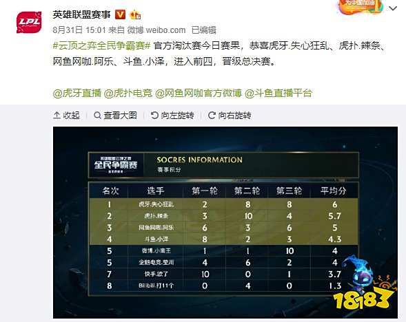 而能否在亚 而能否在亚